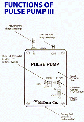 pump.gif (40034 bytes)
